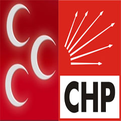 CHP ve MHP'nin grup önerileri reddedildi