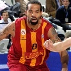Basketbolda program değişikliği