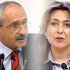 CHP - TÜSİAD birbirine girdi