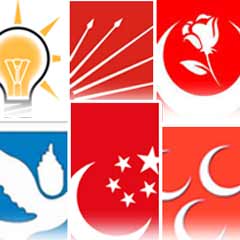 Hangi parti daha milliyetçi?