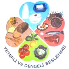 Gebelikte beslenmeye dikkat