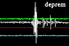 Ankara'da DEPREM...