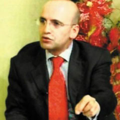 Büyümede arz şoku