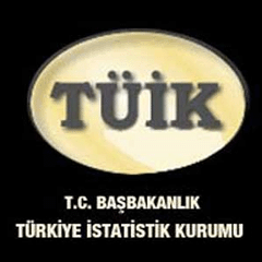 Ekim'de miktar endeksleri arttı