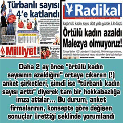 Anket hokkabazlığı