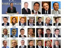 2012'nin En Başarılı Bakanları Araştırması