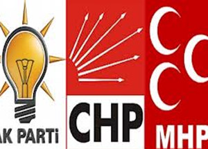 En Mutsuz Seçmen CHP'de...