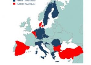 Hayat Kurtaran Sistem Türkiye'de