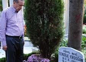 Erdoğan, Anne Ve Babasının Mezarlarını Ziyaret Etti