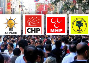 AK Parti, CHP ve BDP Anlaştı, MHP Karşı Çıkıyor!