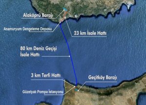 Asrın Projesi'nde Yeni Adım!