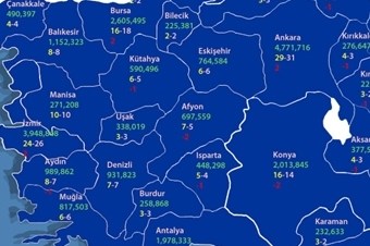 İzmir Lider, Hakkâri Sonuncu