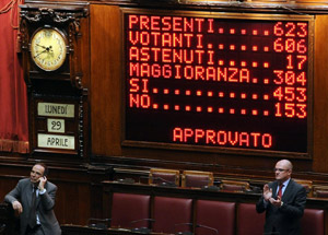 İtalya’nın Yeni Hükümeti İlk Güvenoyunu Aldı