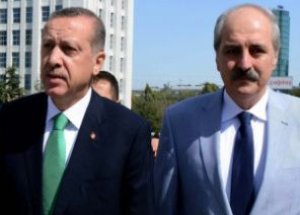 'En Problemli Ülke Türkiye’dir'