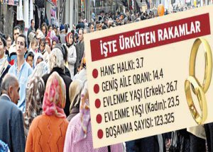 Türk Ailesi SOS Veriyor