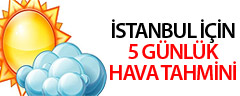 İstanbul İçin Hava Tahmini