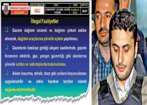 Ergenekon'un Kirli Oyunu
