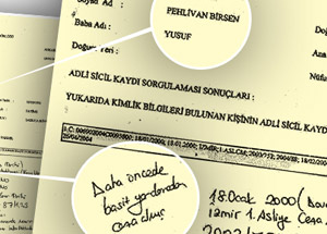 Saldırgan Sabıkalı