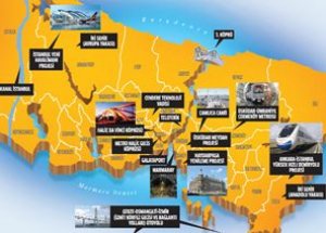 Yeni Bir İstanbul Doğuyor
