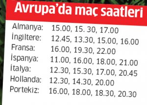 Türk Futbol'unda Tarihi Karar
