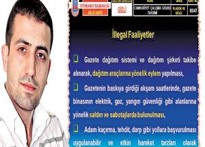 Korkulu Rüyaları Yeni Akit!