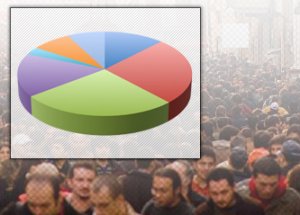 3 Büyükşehirde Seçim Anketi