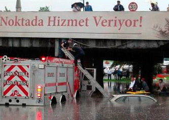 İstanbul'da Sel Tehlikesi