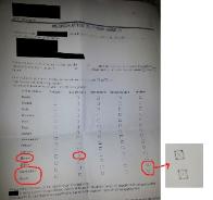 Savcılık Cinsel Taciz Yok Dedi Ama!