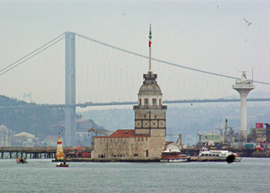 İstanbullular En Çok Üsküdar'da Oturmak İstiyor