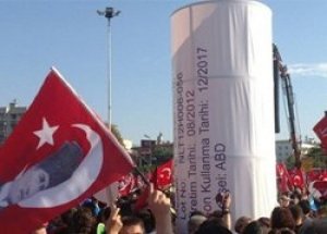 Kadıköy'deki Gazdanadam Eylemine Darwin'li Afiş
