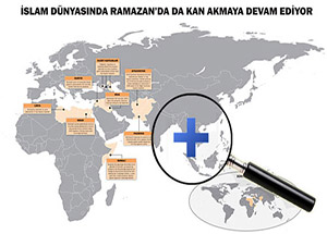 İslam dünyasında ramazanda da kan durmadı