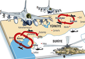 Yeni angajman kuralları uygulanıyor
