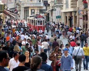 Gayri Safi Katma Değeri En Yüksek İl İstanbul