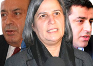 Küstah Açıklamalar