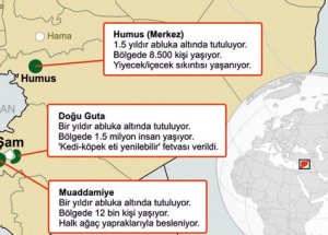 Esed Ablukası, Açlığa Mahkum Ediyor!