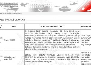 Genelkurmay O Haberimizi Doğruladı
