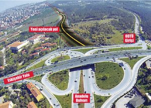 ODTÜ Projesi CHP’ye Ait