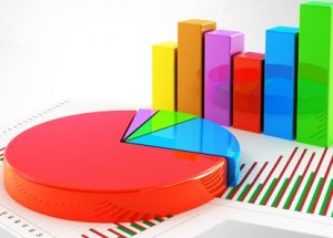 CHP ve MHP'ye Anket Şoku!