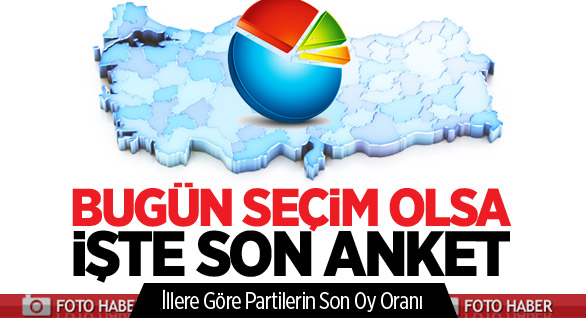 Bu Pazar Seçim Olsa?