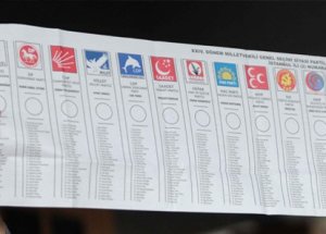 Hangi partinin kaç üyesi var?