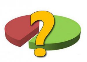 İşte Yapılan Son Anket