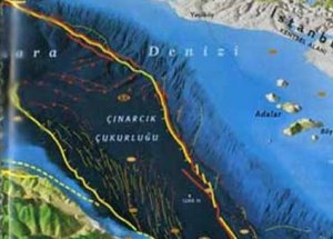 Korkutan Deprem Uyarısı