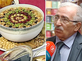 Muharrem Ayında Yapılacak İbadetler