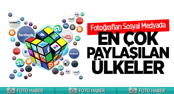 Sosyal Medyada En Çok Paylaşılanlar Ülkeler