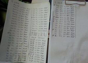 Bu Görüntüler Güler'in Oğluna Mı Ait?