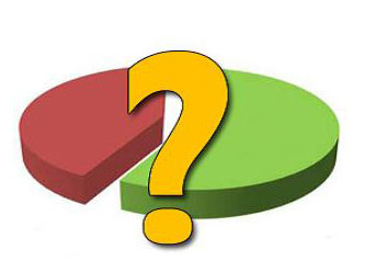 Anketlere göre Türk halkı savaş istemiyor