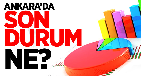 Ankara’da Son Durum