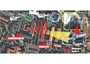 Dinlemeleri 'Paralel'in Merkezine Bakın Nasıl Gönderiyorlar!