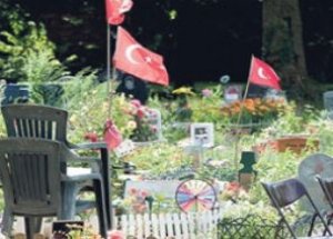 Almanya'da Müslümanlara, Kefenle Defin İzni