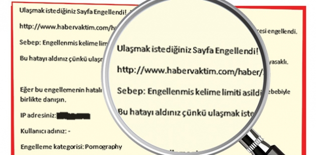 ‘Paralel Yapı’dan Sansür